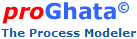 proGhata